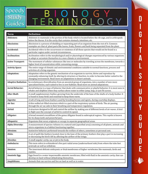 Below is a list of common cell <b>biology</b> terms. . What is terminology in biology